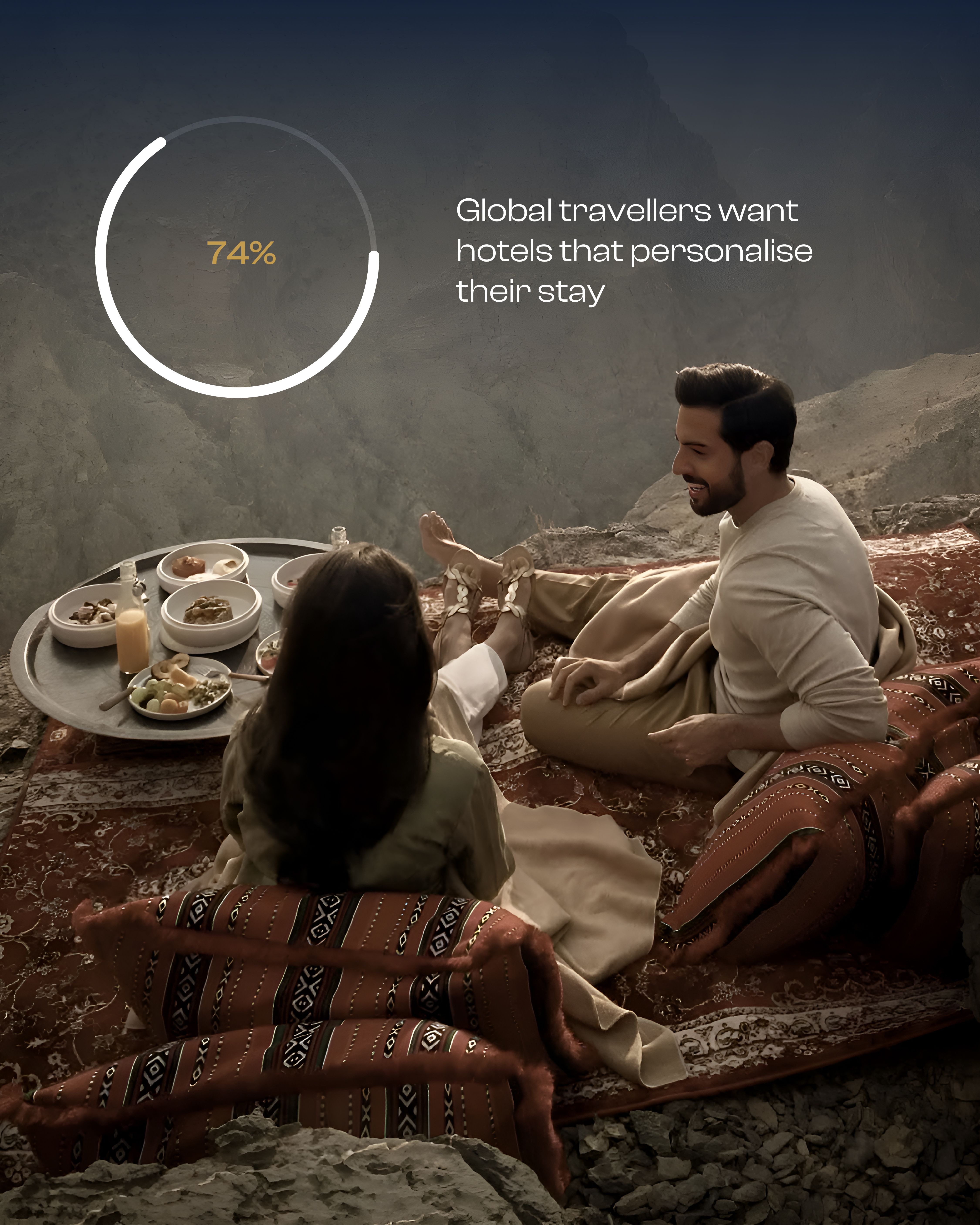 Leading Global Hospitality Trends